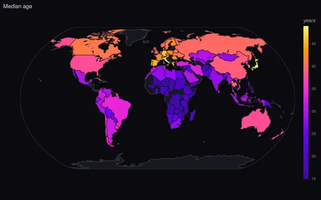 Choropleth: world