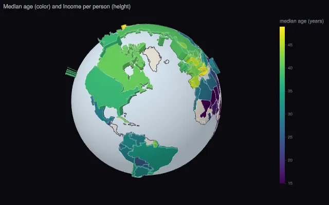 Choropleth: extruded regions on a 3D globe