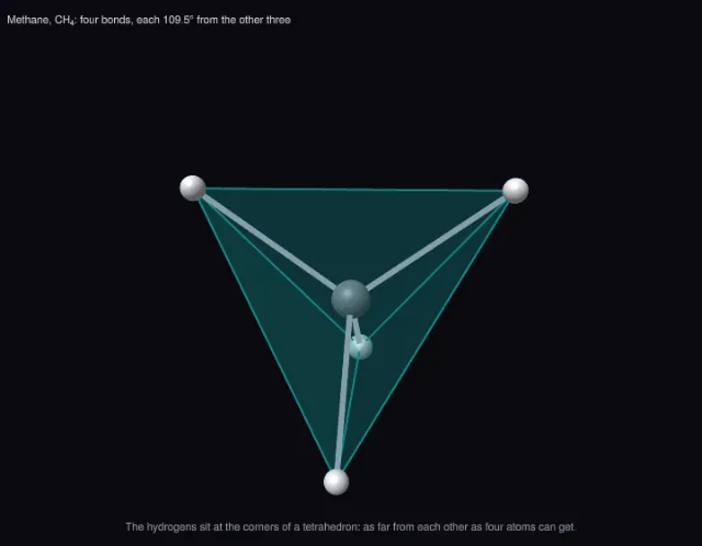 Molecules: why methane is a tetrahedron