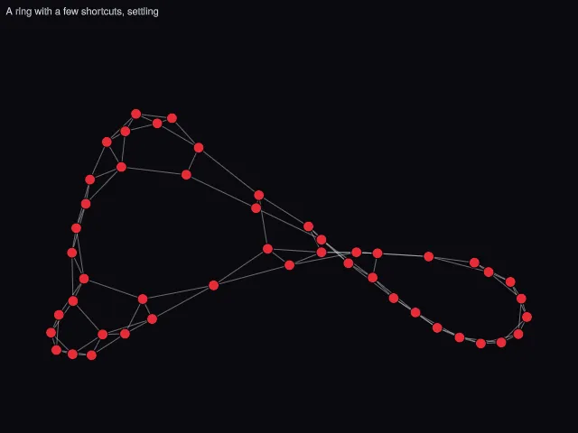 Graph: force layout, animated