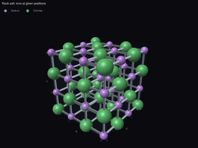 Graph 3D: preset positions (a crystal lattice)