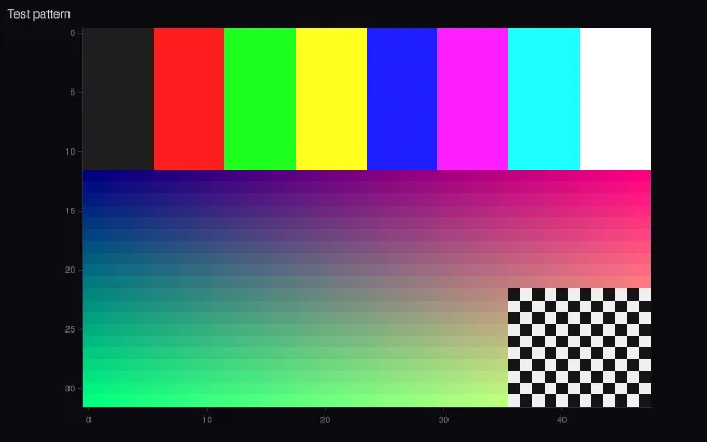 Image: RGB pixels