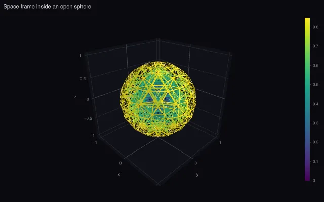 Isosurface: space frame