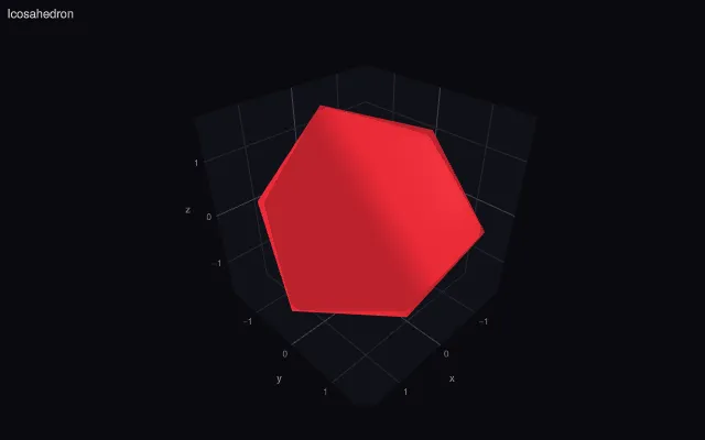 Mesh3d: icosahedron from i, j, k