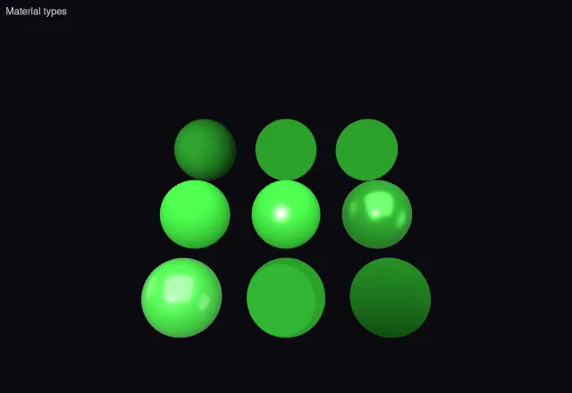 Mesh3d: material types