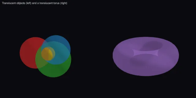 Mesh3d: translucent meshes